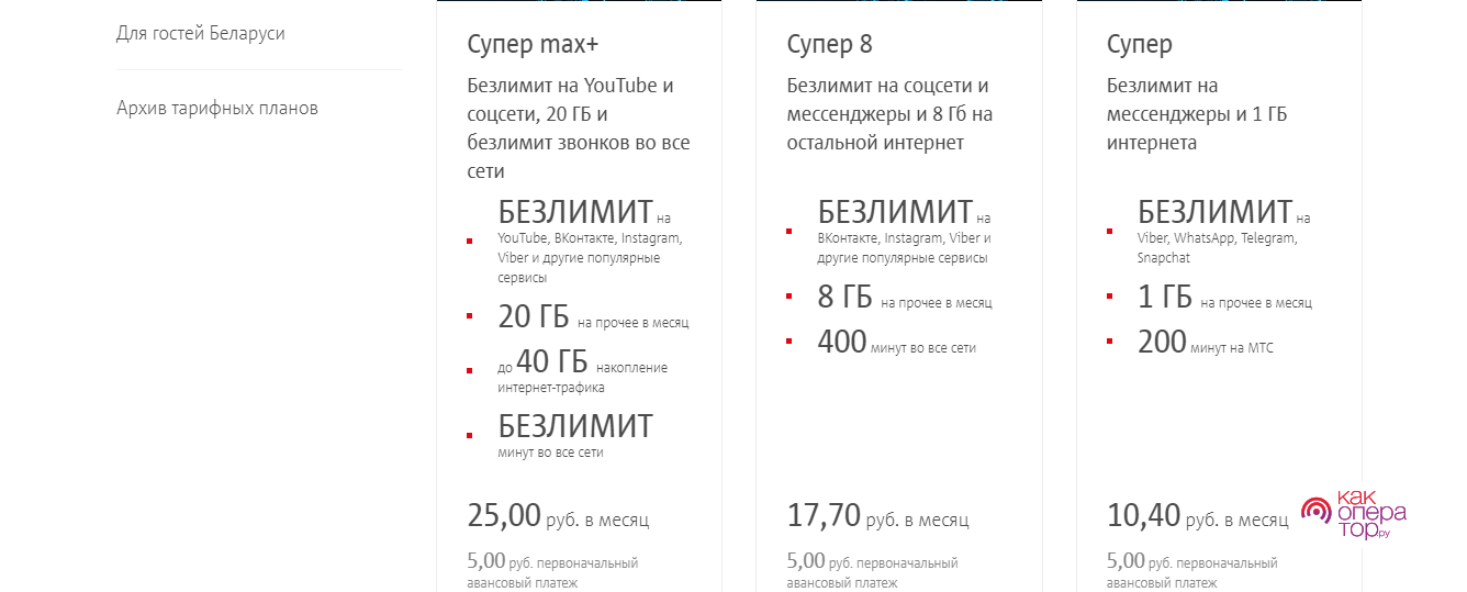 Как поменять тарифный план МТС в Беларуси
